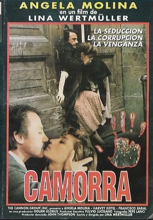 Image Camorra (A Story of Streets, Women and Crime)