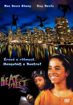 Poster Beat Street 1984