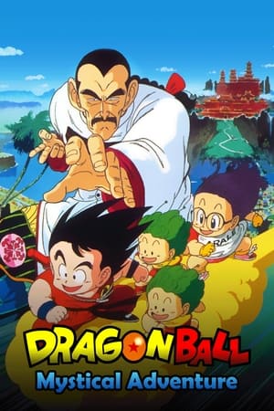 Poster Dragon Ball: Mystical Adventure 1988