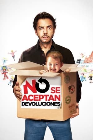 Poster No se aceptan devoluciones 2013