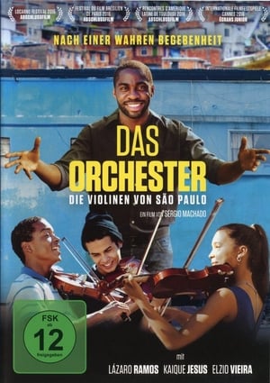 Poster Das Orchester 2015