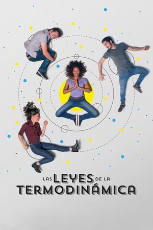 Poster Las leyes de la termodinámica 2018