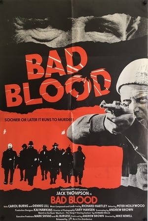 Poster Bad Blood 1982