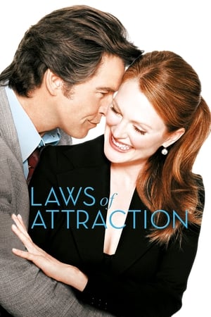 Image Laws of Attraction