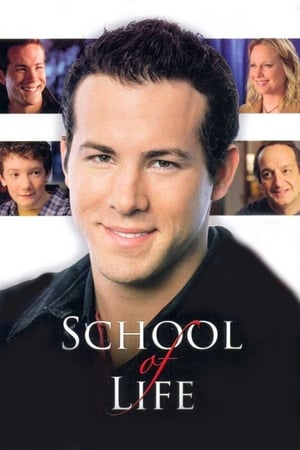 Poster Szkoła życia 2005