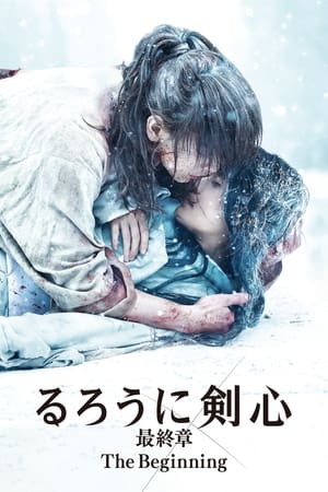 Poster Kenshin Rătăcitorul: Începutul 2021