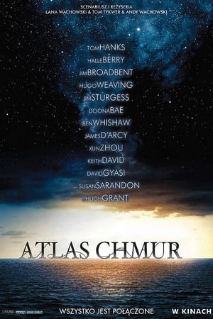 Poster Atlas chmur 2012