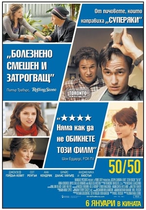 Poster 50/50 2011
