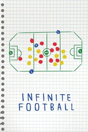 Image Infinite Football
