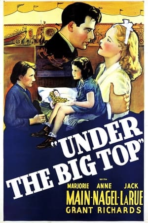 Poster Under the Big Top 1938