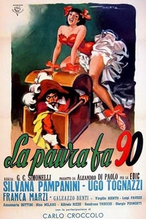 Poster La paura fa 90 1951