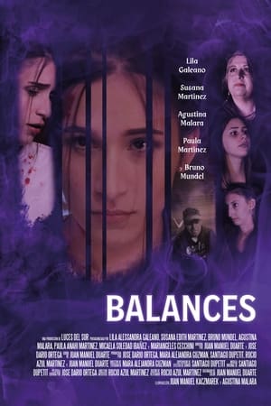 Poster Balances 2024