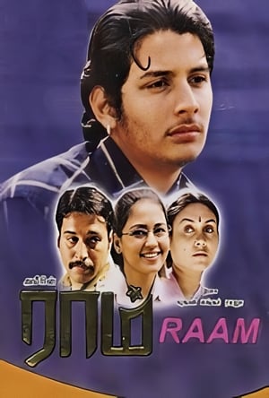Poster ராம் 2005