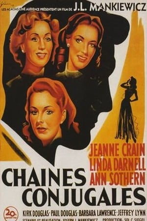 Poster Chaînes conjugales 1949
