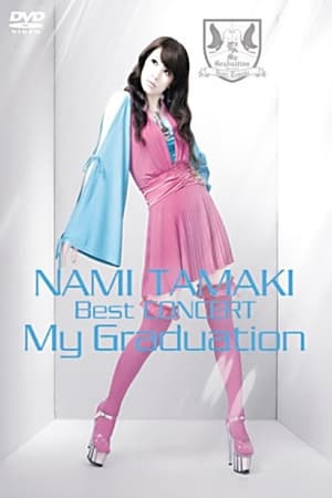 Poster NAMI TAMAKI Best CONCERT "My Graduation" 2007