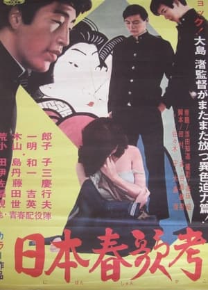 Poster 日本春歌考 1967