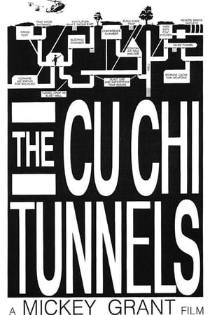 Image The Cu Chi Tunnels