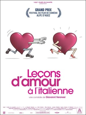 Poster Manuale d'amore 2005