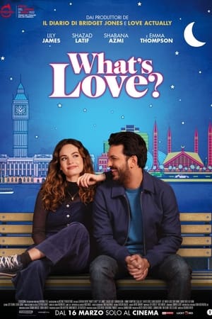 Poster What's Love? 2023