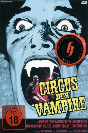 Image Circus der Vampire