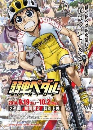 Image Yowamushi Pedal Re:RIDE