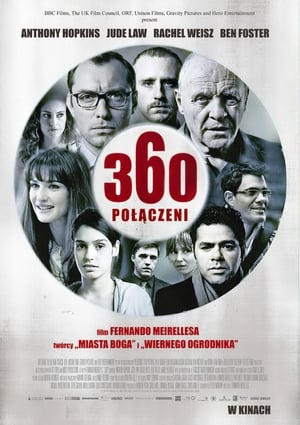 Poster 360. Połączeni 2012