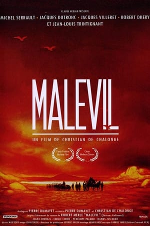 Poster Malevil 1981