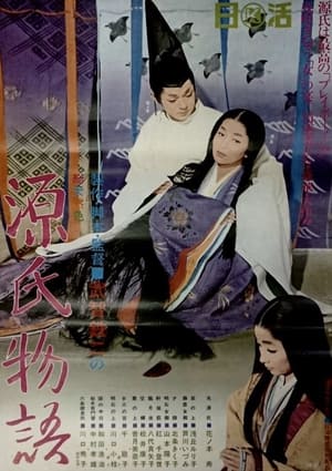 Poster 源氏物语 1966