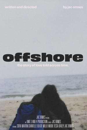 Poster Offshore 2023