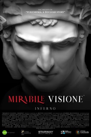 Poster Mirabile Visione: Inferno 2023