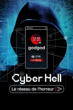 Poster Cyber Hell : Le réseau de l'horreur 2022