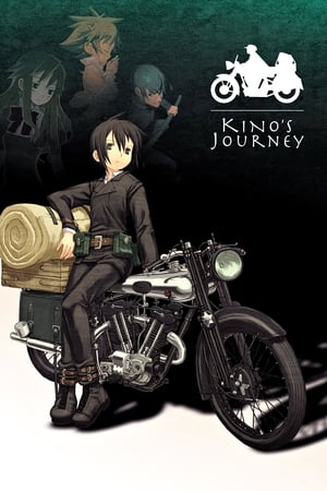 Poster Kino's Journey 2003