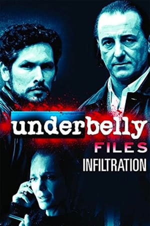 Image Underbelly Files: Infiltration