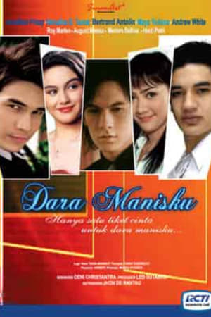 Poster Dara Manisku 2004