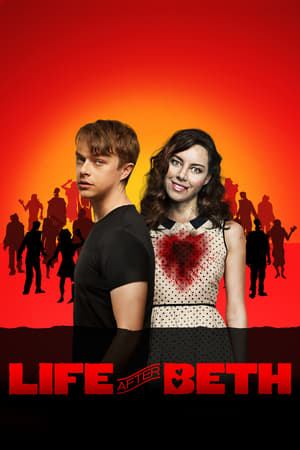 Image Life After Beth