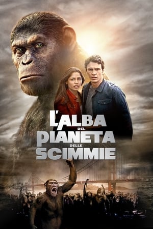 Poster L'alba del pianeta delle scimmie 2011