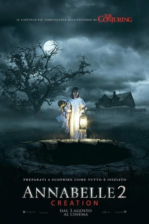 Poster Annabelle 2 - Creation 2017