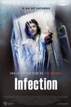Poster Infection 2004