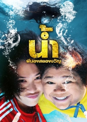 Poster H2-Oh! 2010