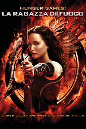 Poster Hunger Games: La ragazza di fuoco 2013