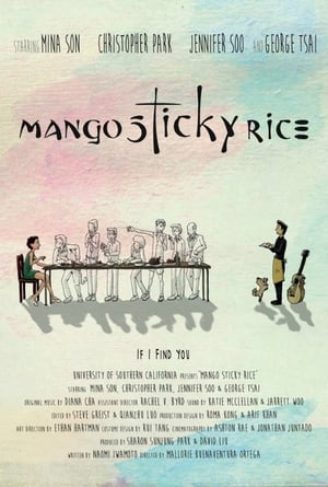 Image Mango Sticky Rice