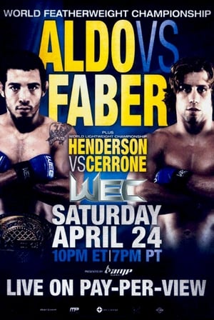 Poster WEC 48: Aldo vs. Faber 2010