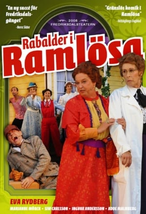Poster Rabalder i Ramlösa 2009