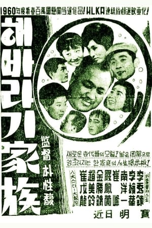 Poster 해바라기 가족 1961