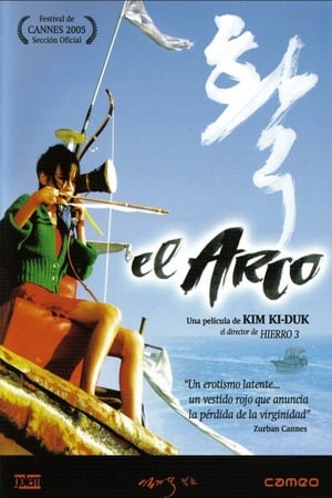 Poster El arco 2005