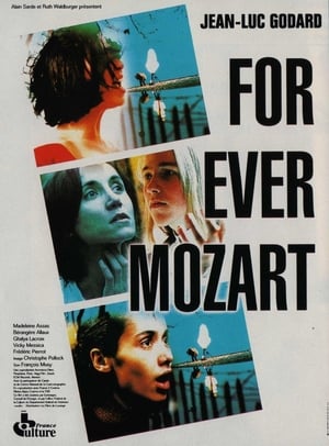 Poster For Ever Mozart 1996
