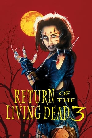 Image Return of the Living Dead III
