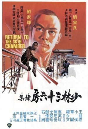 Poster Retorno a Shaolin 1980