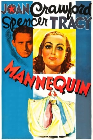 Poster Mannequin 1938