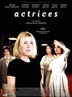 Poster Actrices 2007